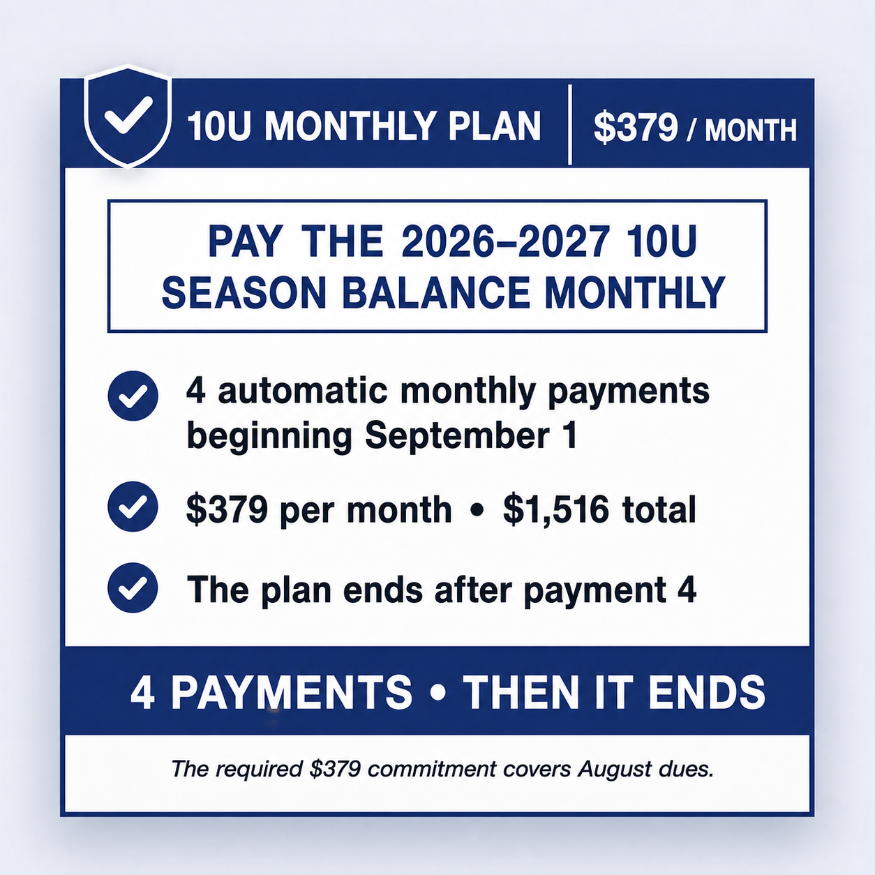 10U Club Baseball monthly plan — 4 payments of $379
