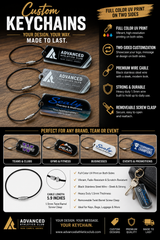 Custom Keychains from Advanced Athletics Club - full color UV print on two sides