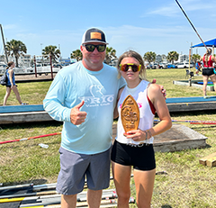 Meet Individual Coaching