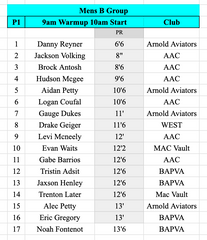 Pole Vault Meet - May 31st