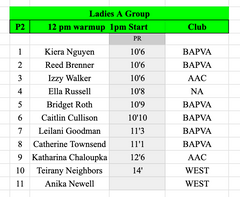 Pole Vault Meet - May 31st